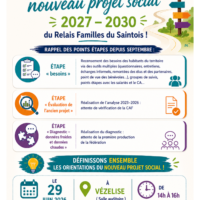 29 JUIN 26 – FAMILLES RURALLES DU SAINTOIS INVITATION NOUVEAU PROJET SOCIAL 2027/2030